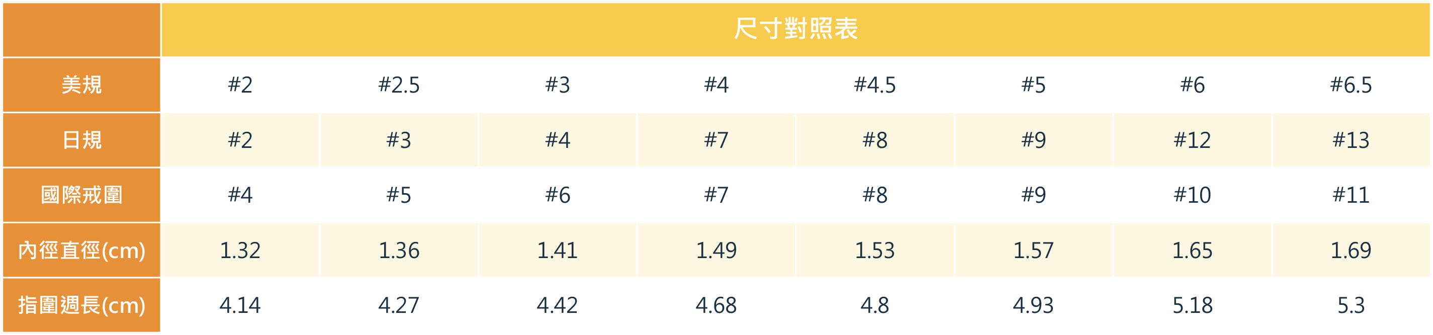 【聖誕節禮物】 海浪一波波黑尖晶石14KGF戒指